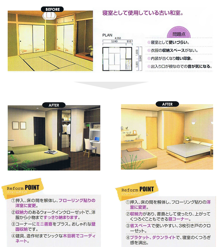 内装リフォーム施工事例