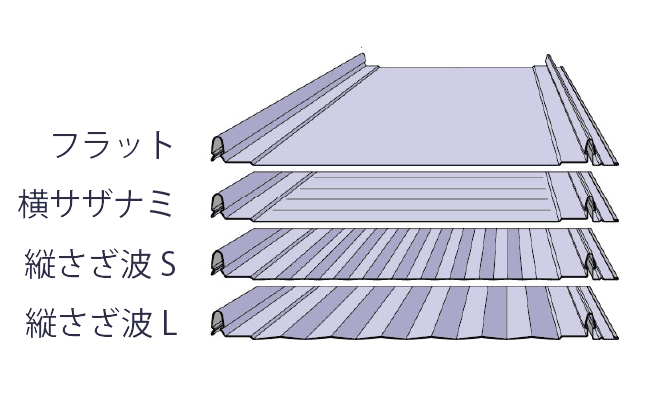 ビルトマテリアル株式会社 デコルーフ