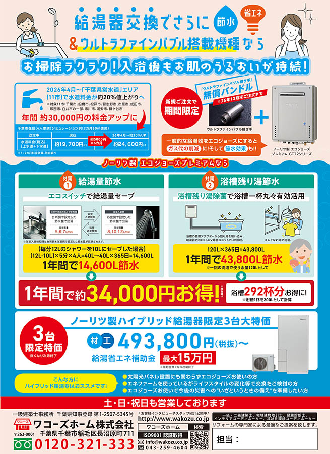 給湯器交換で節水・省エネ