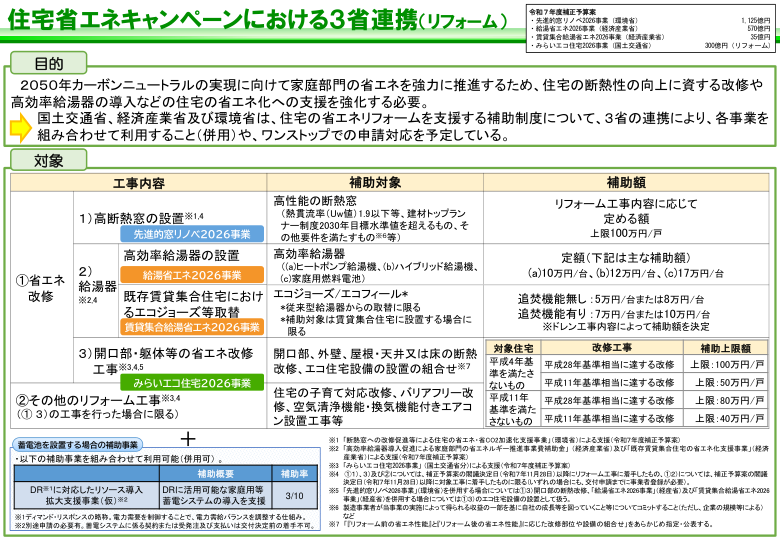 住宅省エネ2026キャンペーン3省連携